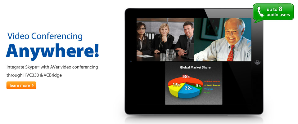 With VCBridge, AVer HVC series users have the unique ability to seamlessly integrate Skype™ video calls with traditional H.323 video conferences.