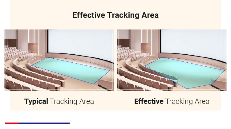 Effective Tracking Area offers a larger, expanded tracking area
