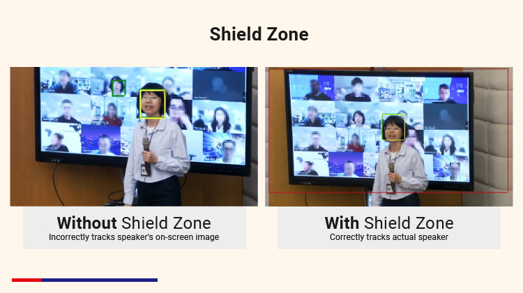 Shield Zone prevents the camera from tracking on-screen photos of the presenter
