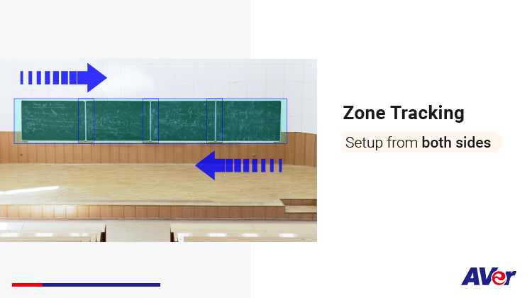Zone Tracking allows for set up from both sides