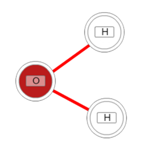 Molecular Structure 2