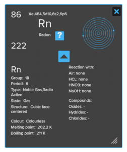Periodic Table 2