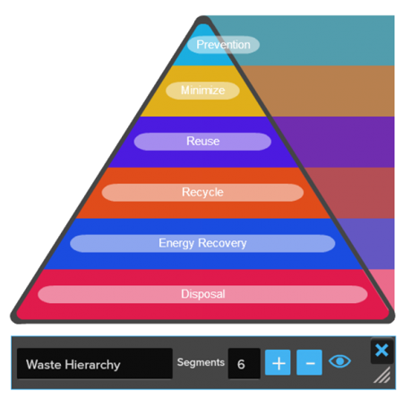 Pyramid