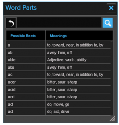 Word Parts